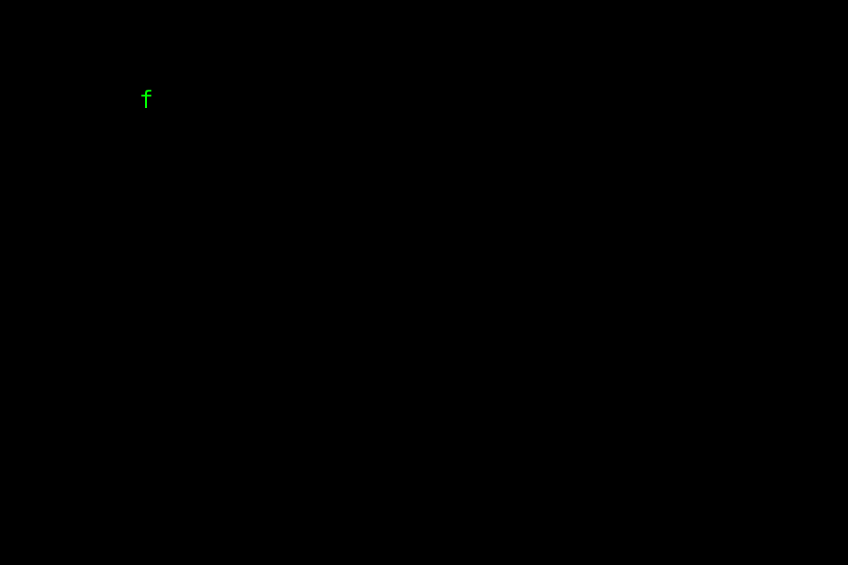 About